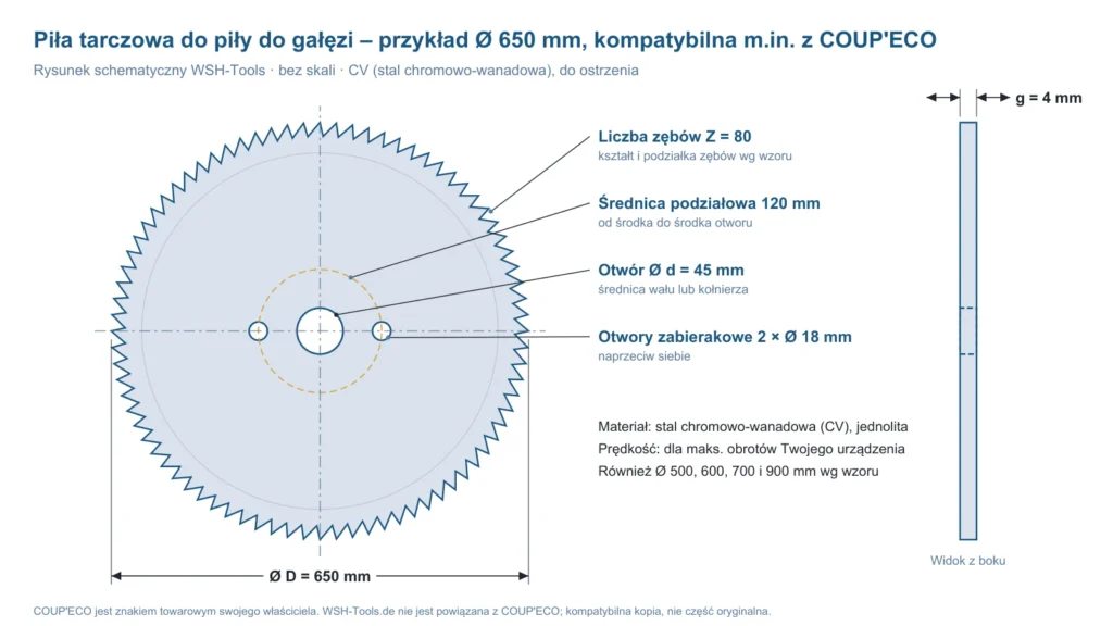 Rysunek schematyczny piły tarczowej do piły do gałęzi, kompatybilnej z COUP'ECO: Ø 650 mm, 80 zębów, grubość 4 mm, otwór 45 mm, 2 otwory zabierakowe Ø 18 mm na średnicy podziałowej 120 mm
